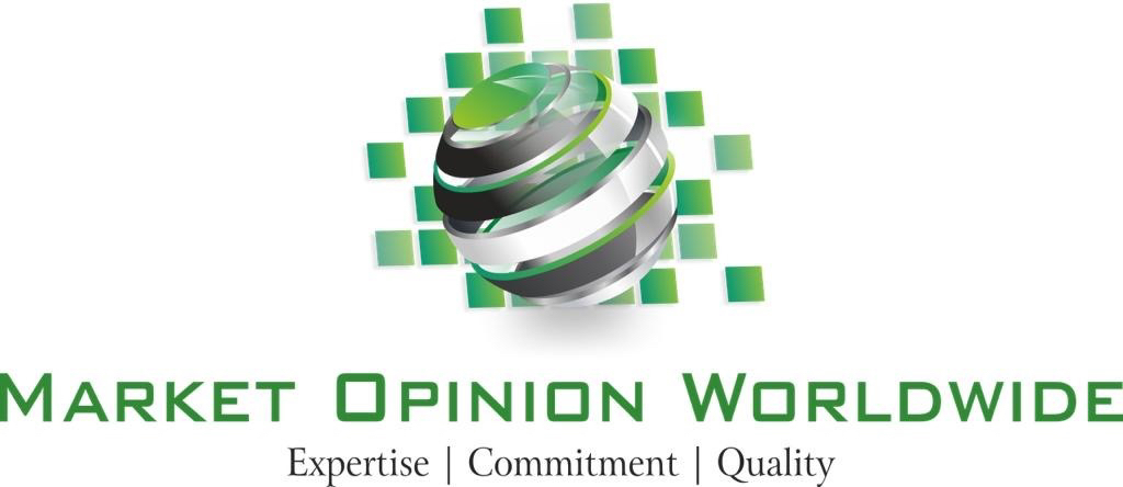 Market Opinion Worldwide